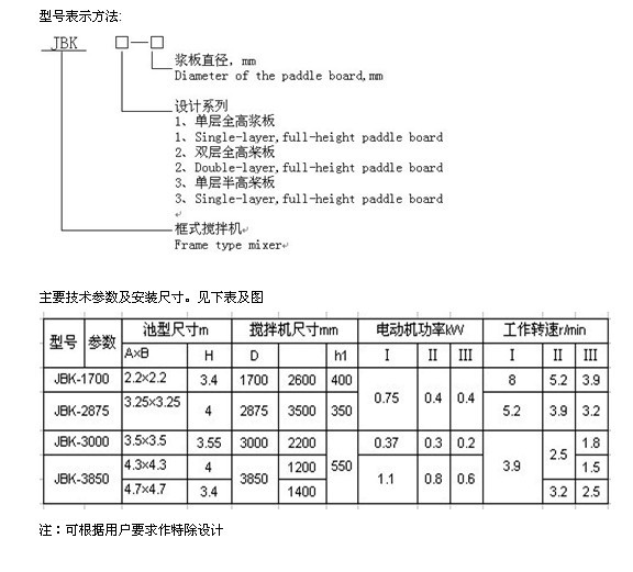 JBK型框式攪拌機型號說明尺寸圖